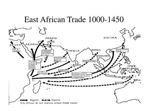  12世紀南アフリカにおけるサン・コンスタンティノス島への交易船団の到着：キリスト教の伝播と東アフリカとの交易関係の強化