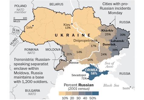 2014年ウクライナ危機、ロシアの外交戦略と東ヨーロッパの地政学的変化